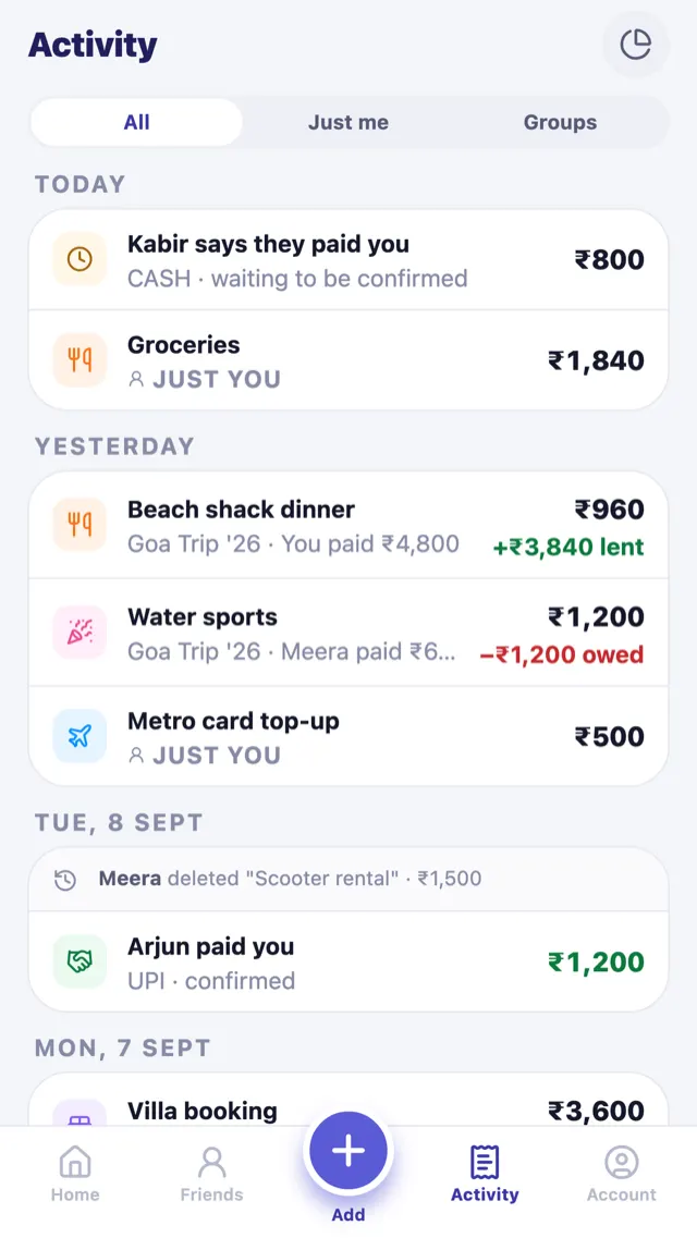 Aakalan — activity