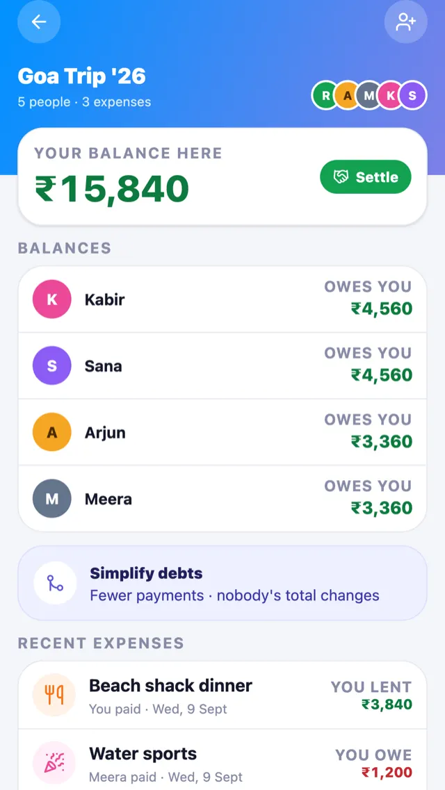 Aakalan — group